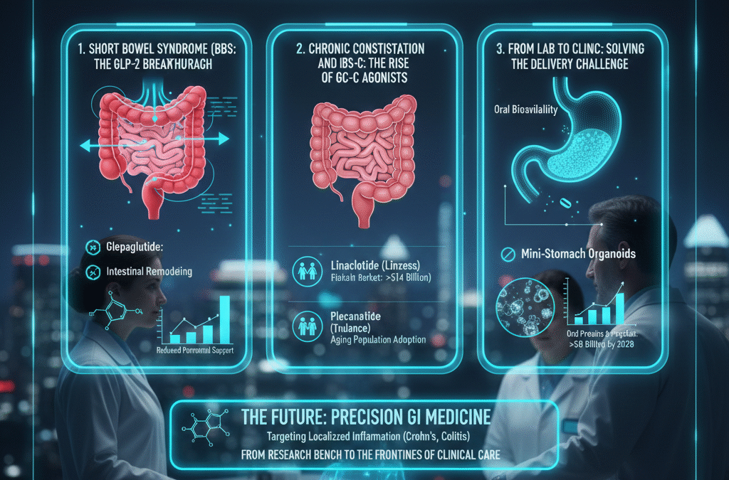 Gastrointestinal Peptides: From Research to Clinical Use